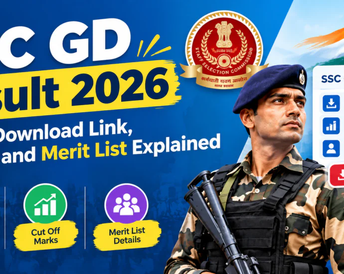 SSC GD Result 2026